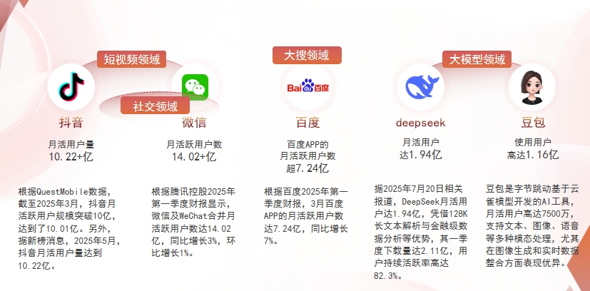 【安康】中山GEO哪家好？为什么主动优化比被动收录更有效？